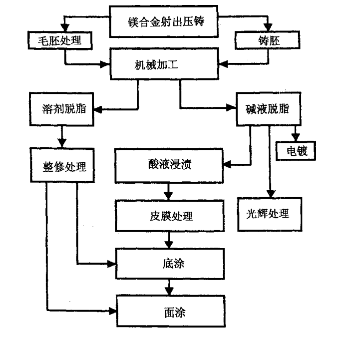 微信截圖_20200706150137.png